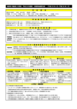 鴨志田中学校の中期学校経営計画;pdf