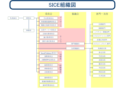 2015年度SICE組織図（PDF）;pdf