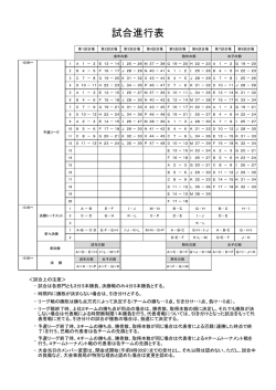 試合進行表と代表戦諸注意;pdf