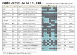 プログラム一覧はこちらをご覧ください（PDFダウンロード）;pdf