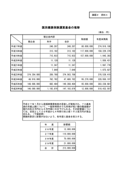 議題（2） 資料4 （PDF 62.4KB）;pdf