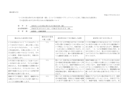 ファイル名：pubcom_result_bully サイズ：79.25KB;pdf