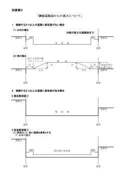 別表第2 「隣接道路面からの高さについて」;pdf