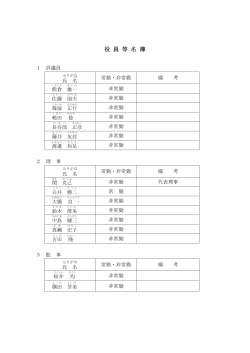 役員名簿（平成26年7月1日現在）;pdf
