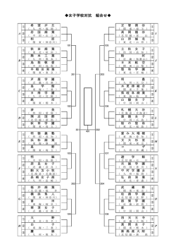 女子学校対抗 組合せ;pdf