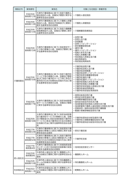 根拠法令 条例番号 条例名 対象となる施設・事業所等 平成25;pdf
