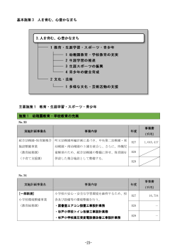 基本施策3(PDFファイル：390KB);pdf