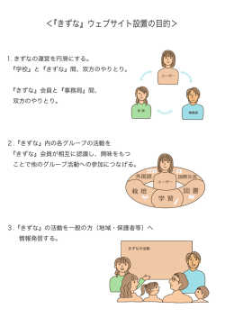 設置の目的 2 - 学校支援ボランティア「きずな」ウェブサイト;pdf