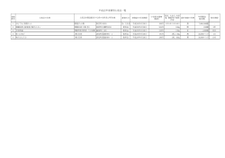 （25年度1） （PDF 83.2KB）;pdf