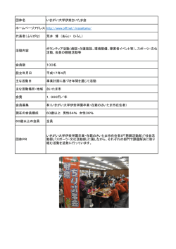 団体名 いきがい大学伊奈さいたま会 ホームページアドレス http://www;pdf