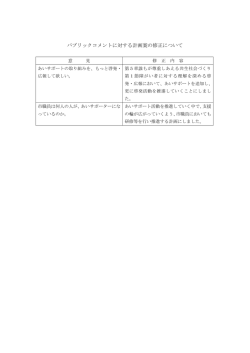 パブリックコメントに対する計画案の修正について [PDF:65KB];pdf