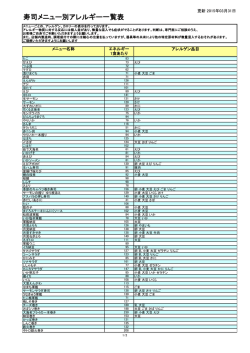 函館市場のアレルゲン情報;pdf