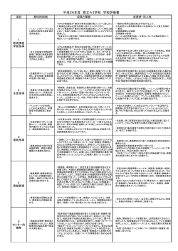 平成26年度 県立ろう学校 学校評価書;pdf