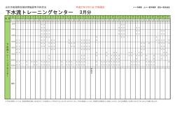 下水流トレーニングセンター;pdf