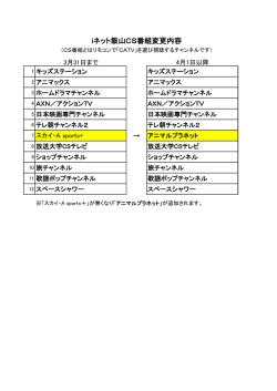 iネット飯山CS番組変更内容;pdf