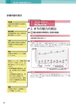 計画内容の見方（PDF：518KB）;pdf