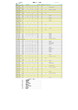 （4月）＜PDFファイル/293KB;pdf