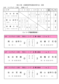 GS b - 全国高体連卓球専門部;pdf