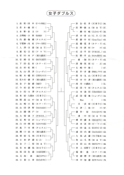 H26春 女子ダブルス;pdf