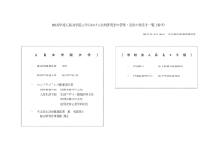 責任者一覧 - 広島女学院大学;pdf