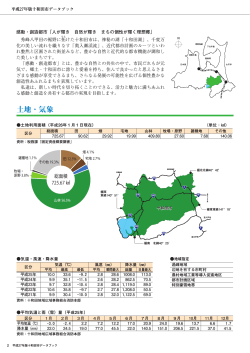 土地・気象 - 十和田市;pdf