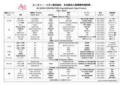 エーズィー・イオン株式会社 主な輸出入鉄鋼販売項目表;pdf