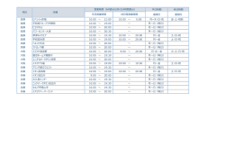 Document;pdf