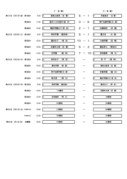 第16回対戦表（2日目結果）（60 KB）;pdf