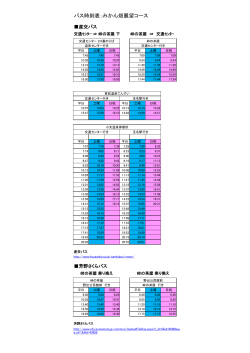 草枕の道 バス時刻表（コース毎）.xlsx;pdf