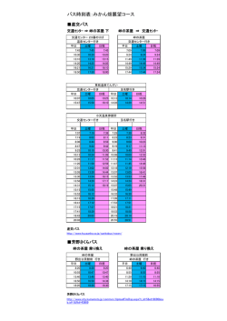 草枕の道 バス時刻表（コース毎）.xlsx;pdf