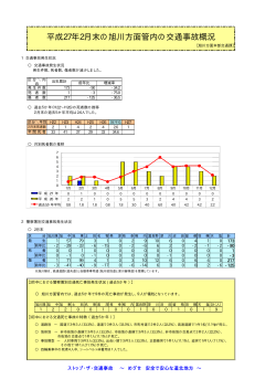 平成27年2月末の旭川方面管内の交通事故概況;pdf