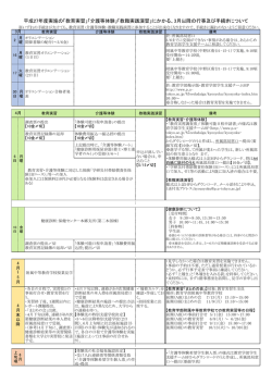Document;pdf