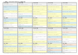 1．用語（1） 【Ⅲ法規：過去問20年の類似項目別による出題問題一覧表】;pdf