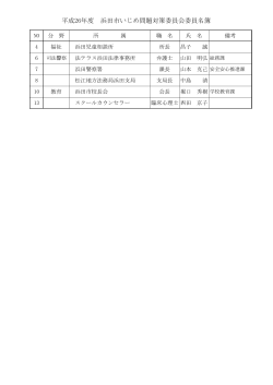 平成26年度 浜田市いじめ問題対策委員会委員名簿;pdf