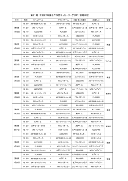 第21期 平成27年度水戸市民サッカーリーグ（M1）前期日程;pdf