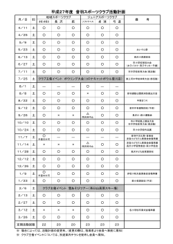 平成27年度 音羽スポーツクラブ活動計画;pdf