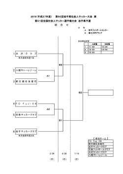 全国社会人サッカー選手権岩手県予選 組み合わせ;pdf