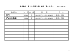 整理銘柄一覧（全上場市場）銘柄一覧＜株式＞ 2015-03;pdf