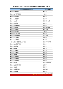 株式会社山田エスクロー信託 相続業務 提携金融機関 一覧 Yamada;pdf