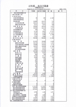 I 一般正味財産増減の部 1経 常増減 の部;pdf
