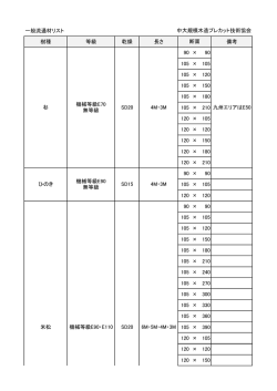 一般流通材リスト 樹種 等級 乾燥 長さ 備考 90 × 90 105 × 105 105;pdf