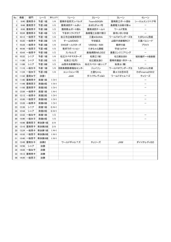 レガッタ組合せ(PDF文書);pdf