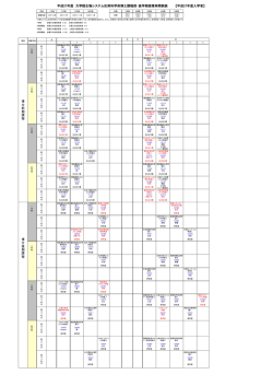 前学期・後学期（PDF:149KB）【H27年度入学者】;pdf