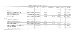 1月15日分 (PDF形式：449KB);pdf