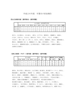 平成26年度 卒業生の状況報告;pdf
