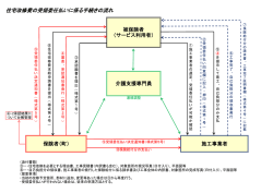 （住宅改修）.;pdf