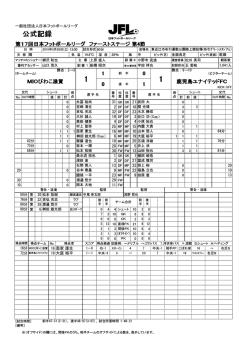公式記録 - 日本フットボールリーグ;pdf