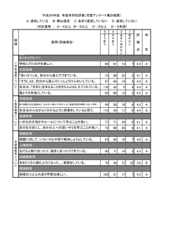 Document;pdf