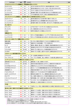プログラムはPDF（238KB）でもご覧いただけます;pdf