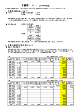 学費等について 【平成27年度版】;pdf
